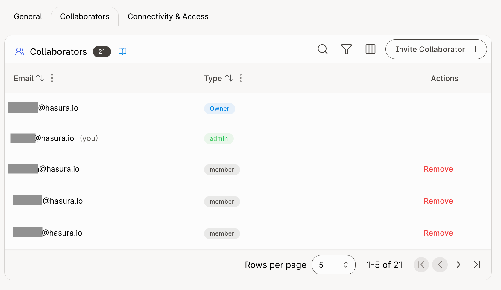 Remove Data Plane Collaborator